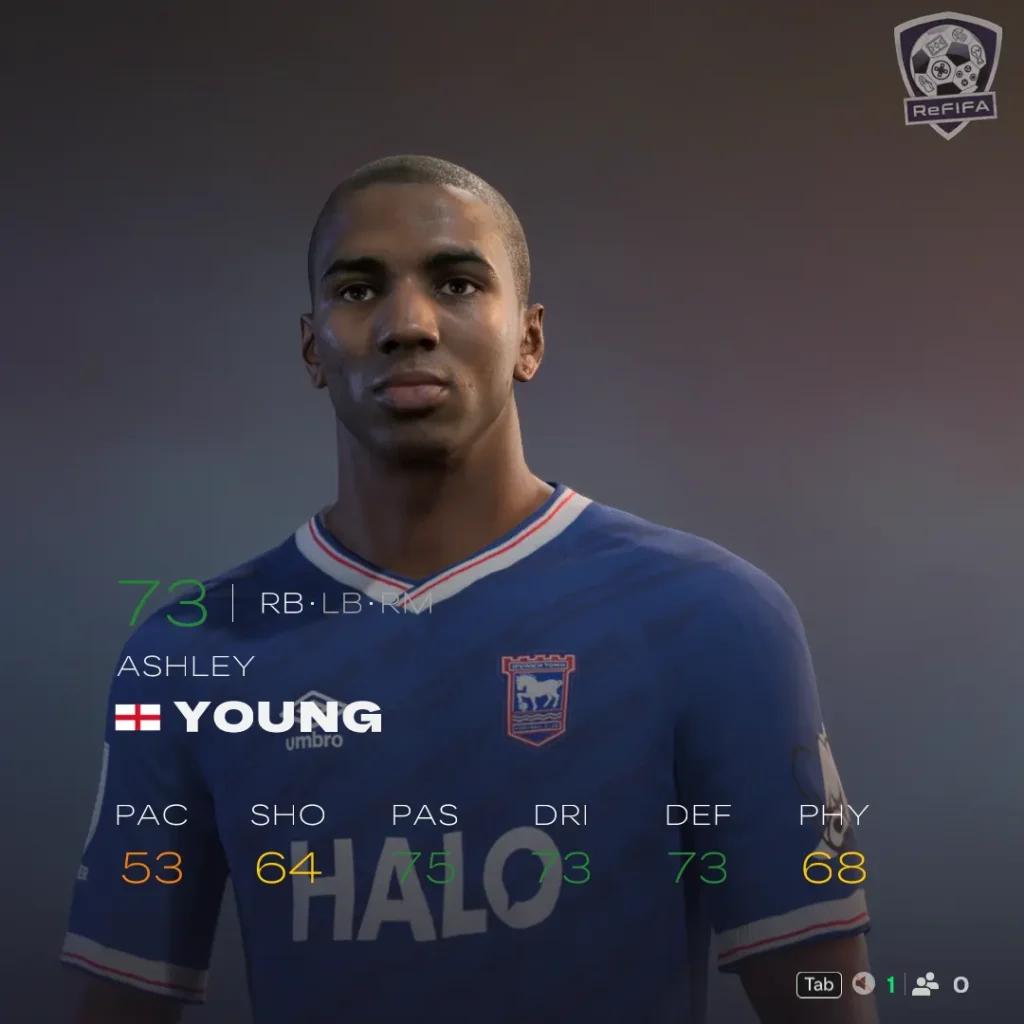 EA FC 26 Ashley Young Rating