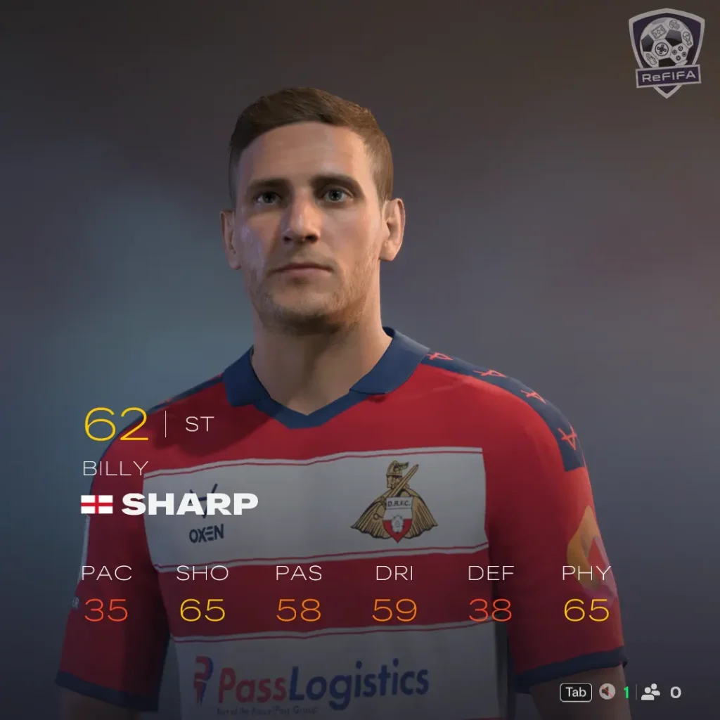 EA FC 26 Billy Sharp Rating