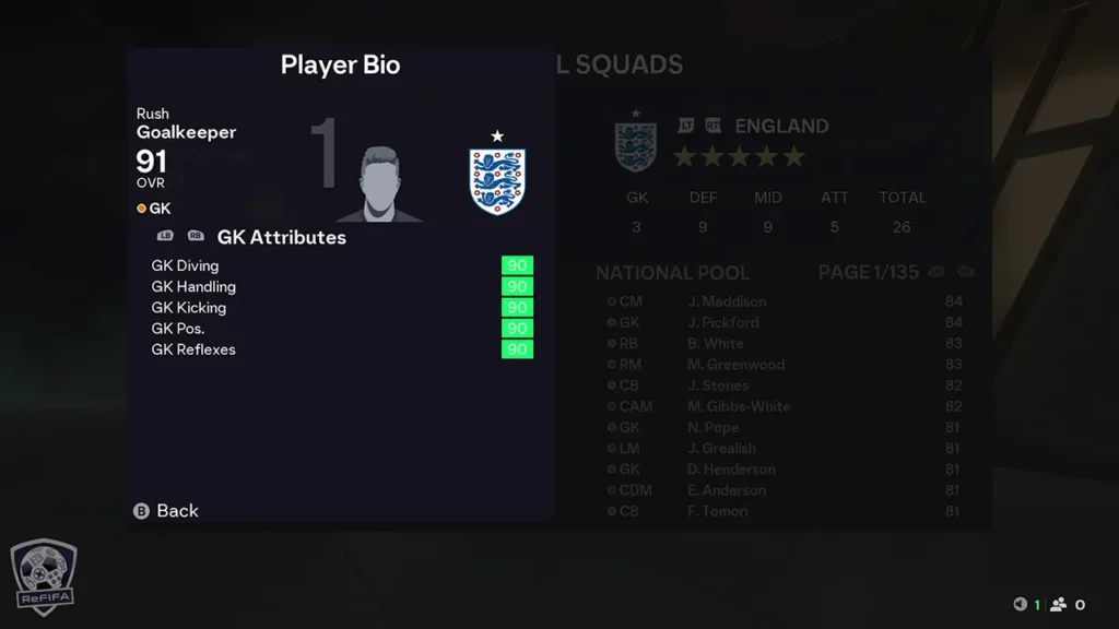 EA FC 26 Bugs Rush Goalkeepers