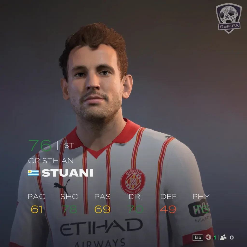 EA FC 26 Cristhian Stuani Rating