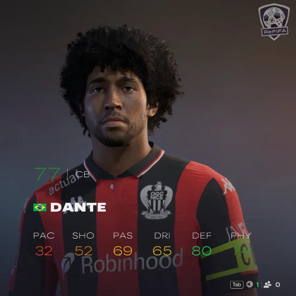 EA FC 26 Dante Rating