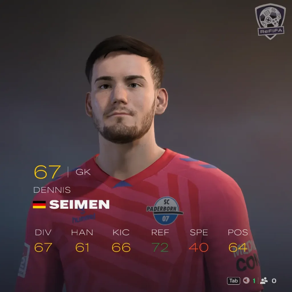 EA FC 26 Dennis Seimen Rating