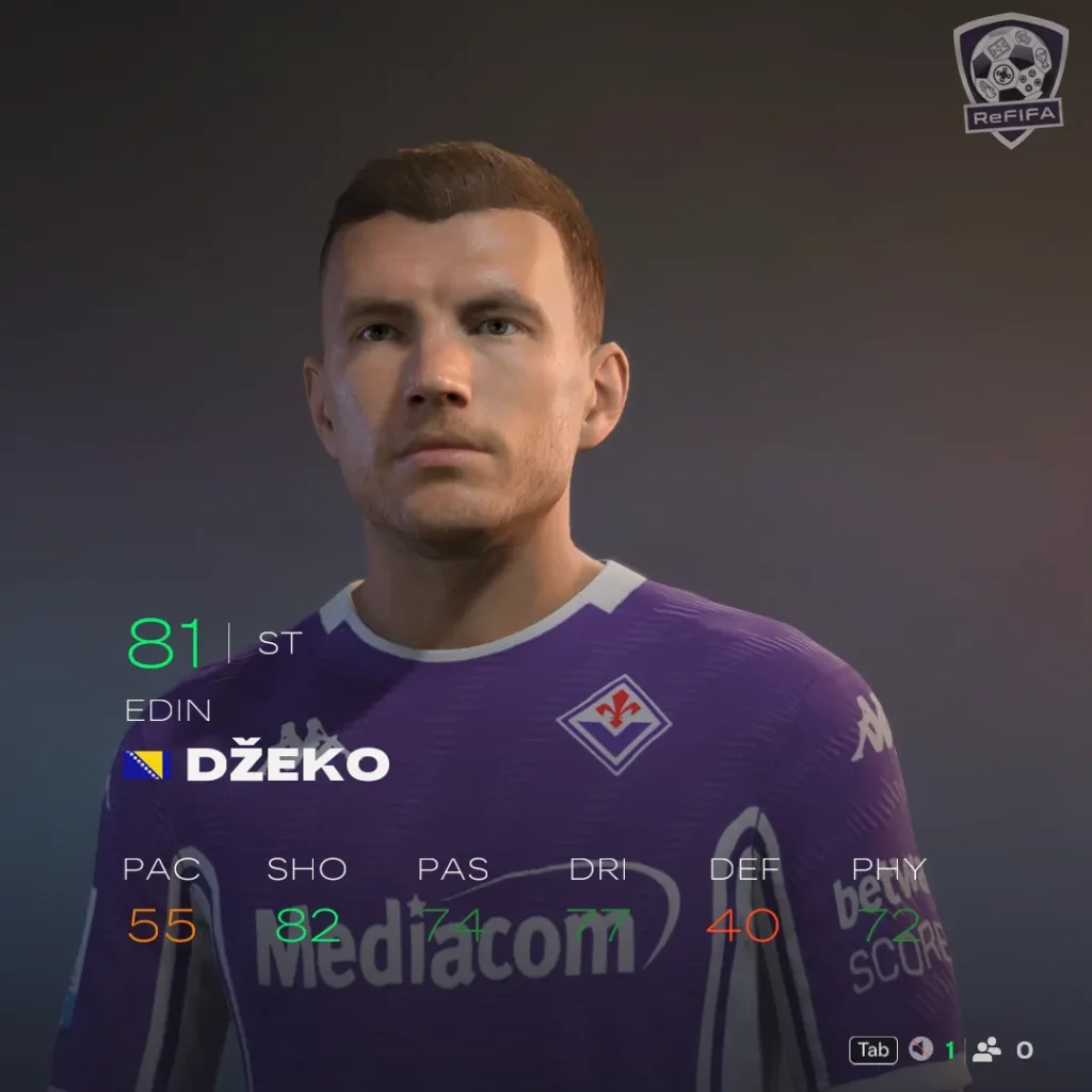 EA FC 26 Edin Džeko Rating