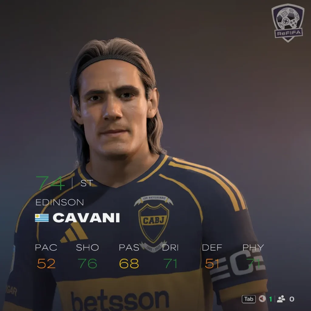 EA FC 26 Edinson Cavani Rating