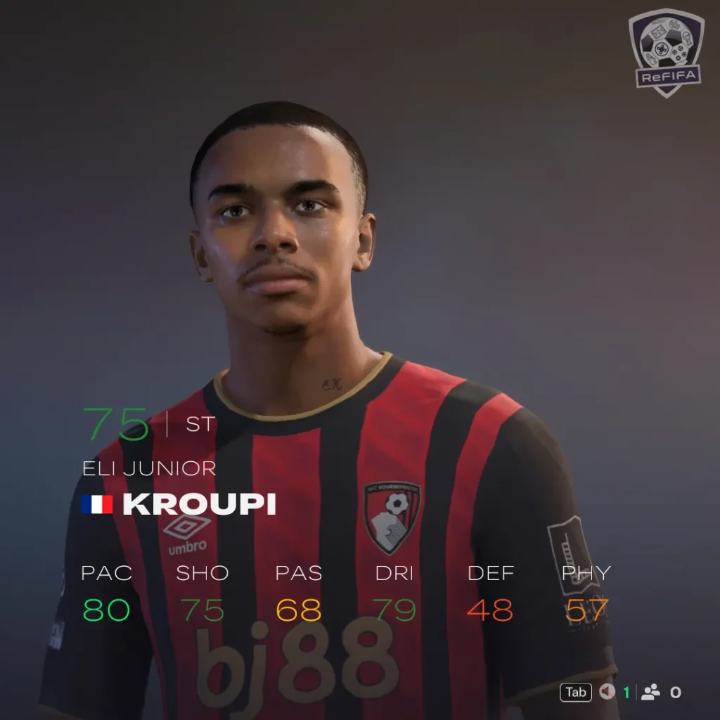EA FC 26 Eli Junior Kroupi Rating