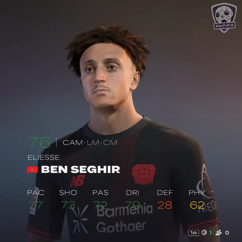 EA FC 26 Eliesse Ben Seghir Rating