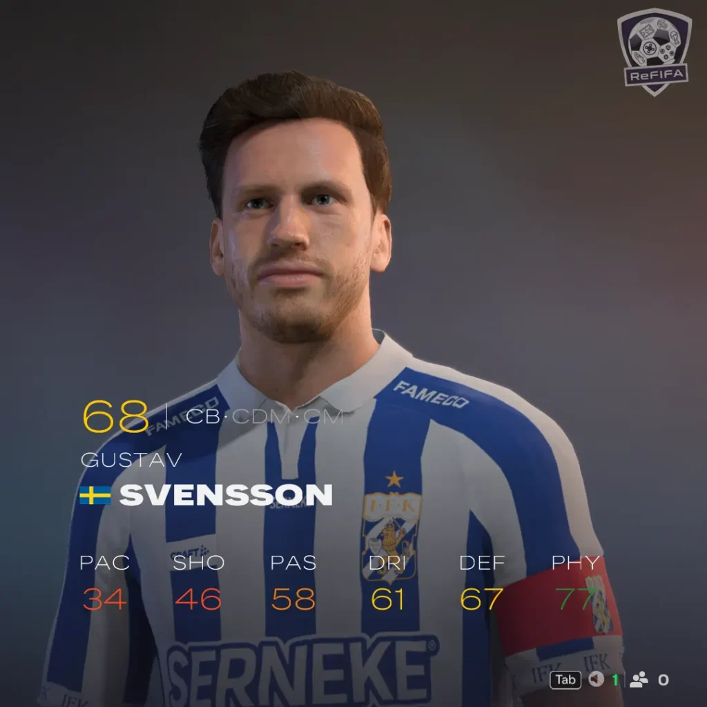 EA FC 26 Gustav Svensson Rating