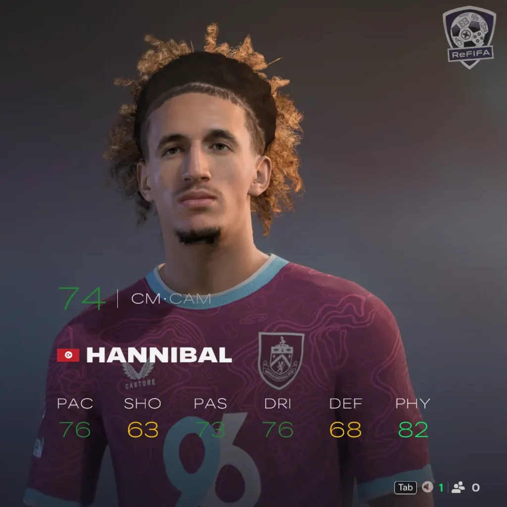 EA FC 26 Hannibal Rating