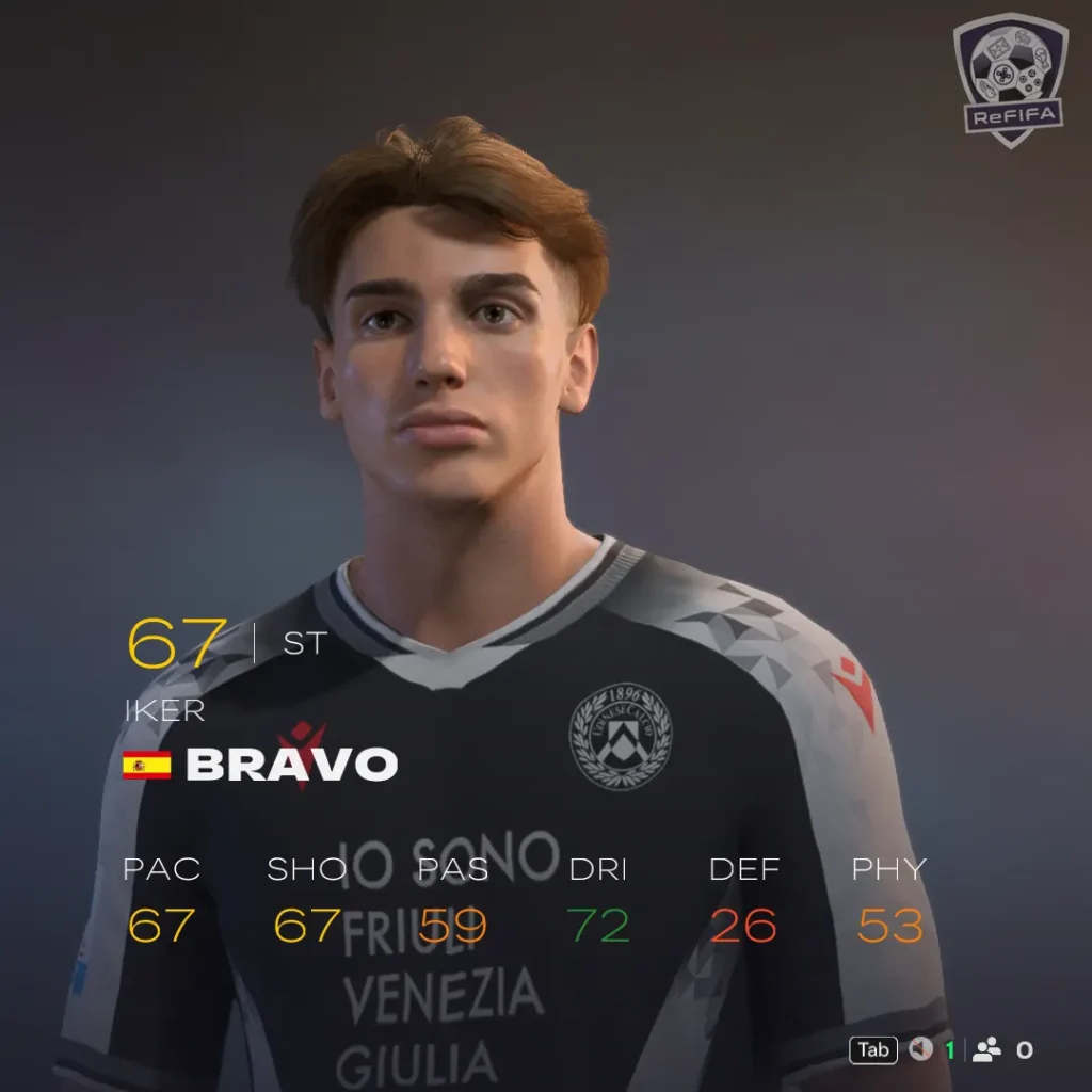 EA FC 26 Iker Bravo Rating