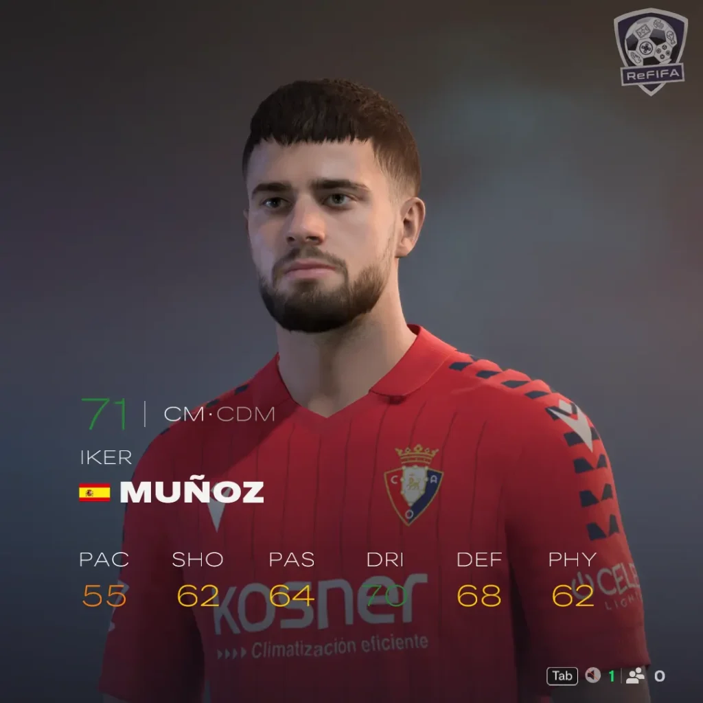 EA FC 26 Iker Muñoz Rating