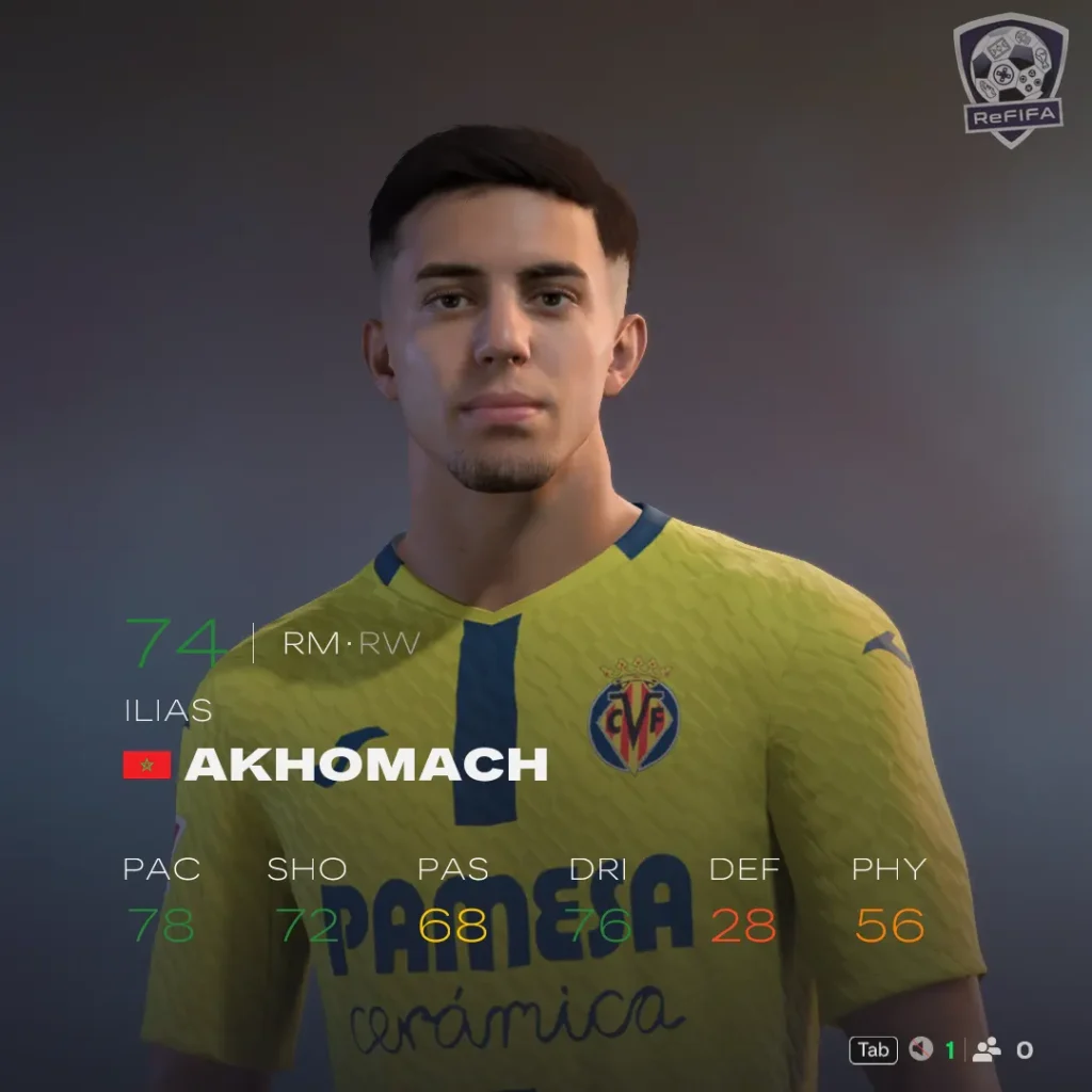 EA FC 26 Ilias Akhomach Rating