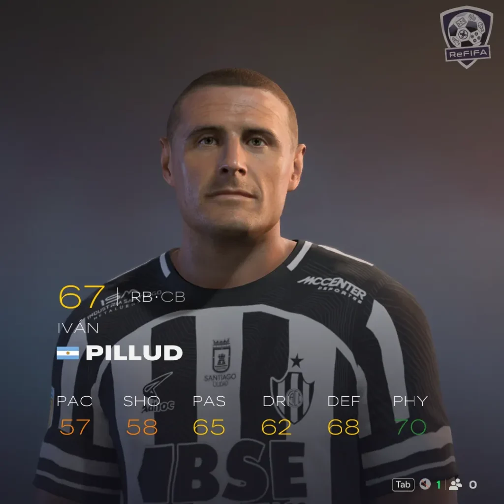 EA FC 26 Iván Pillud Rating