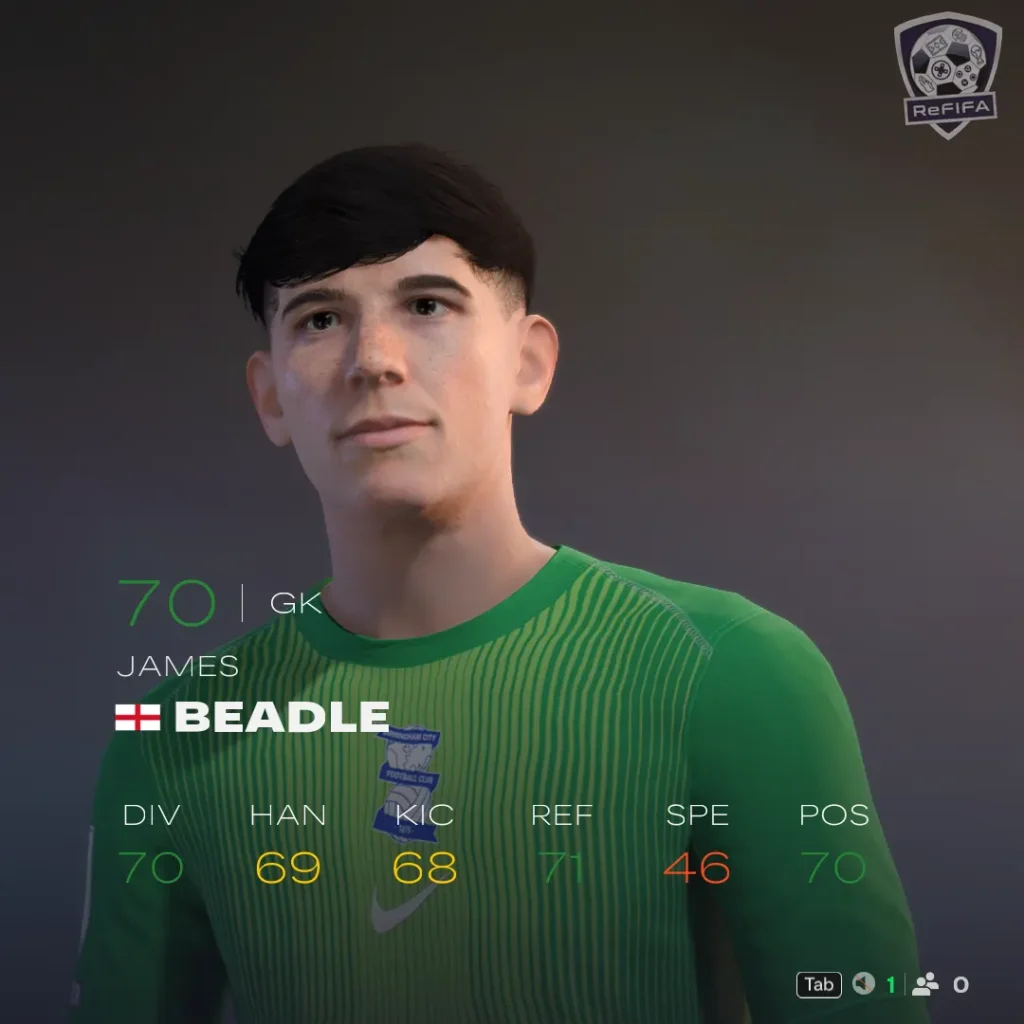 EA FC 26 James Beadle Rating