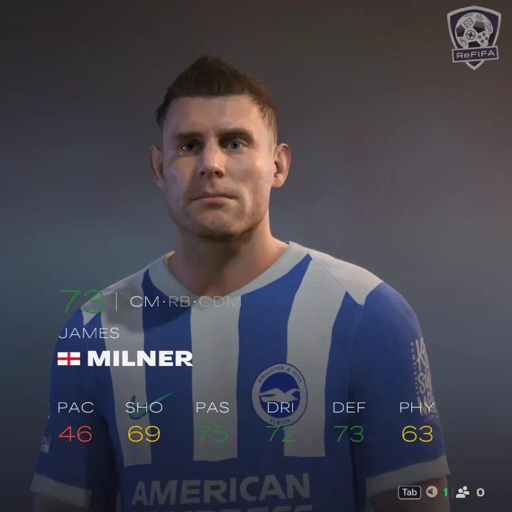 EA FC 26 James Milner Rating