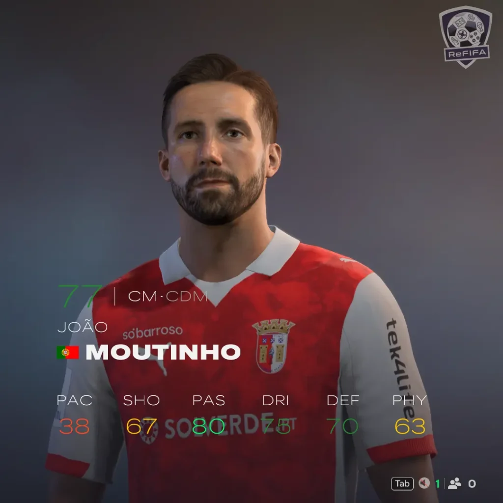 EA FC 26 João Moutinho Rating