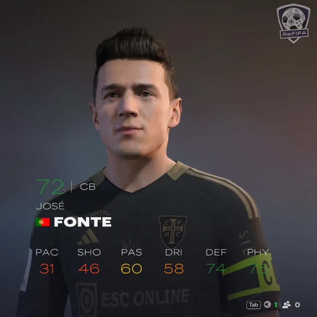 EA FC 26 José Fonte Rating