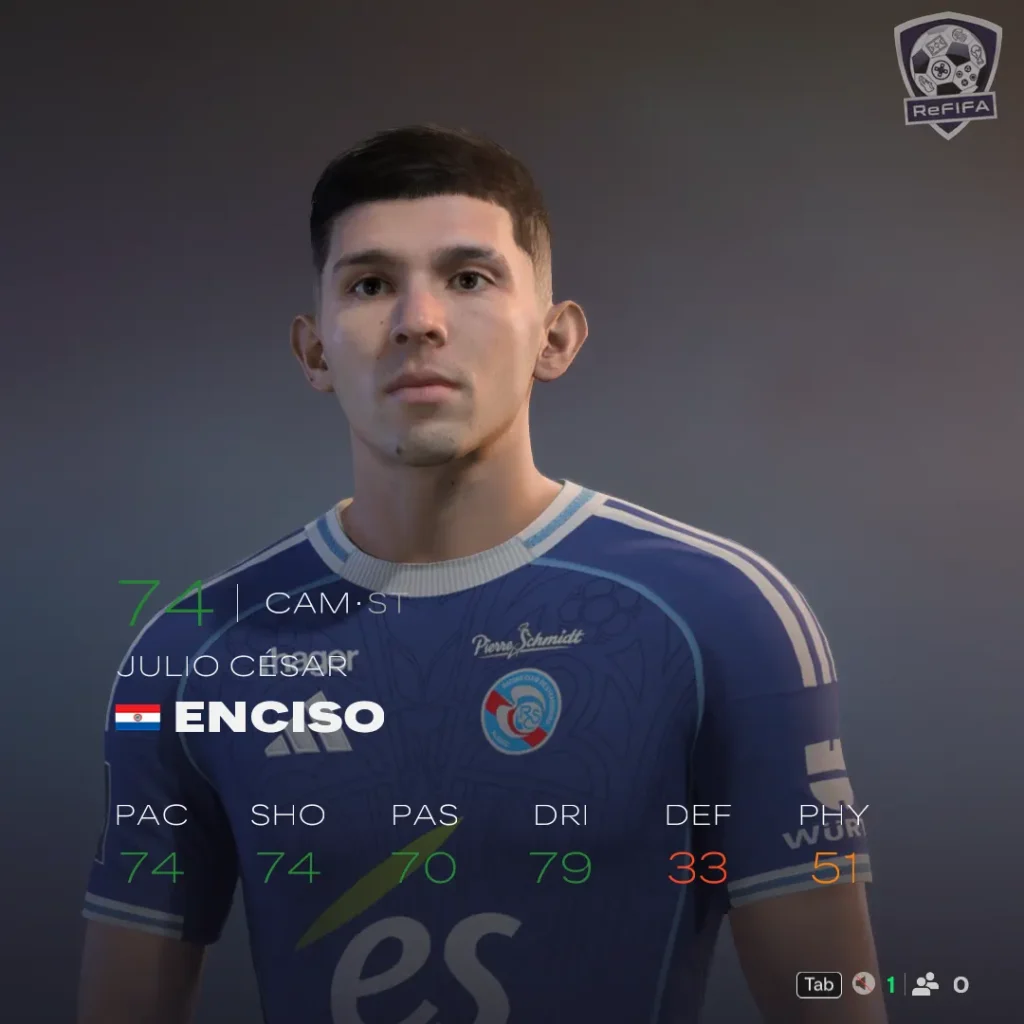 EA FC 26 Julio César Enciso Rating