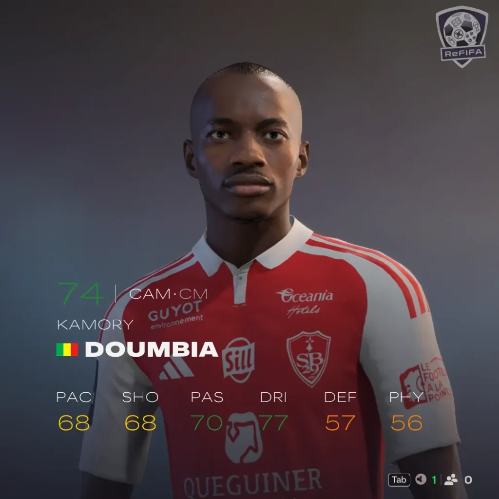 EA FC 26 Kamory Doumbia Rating