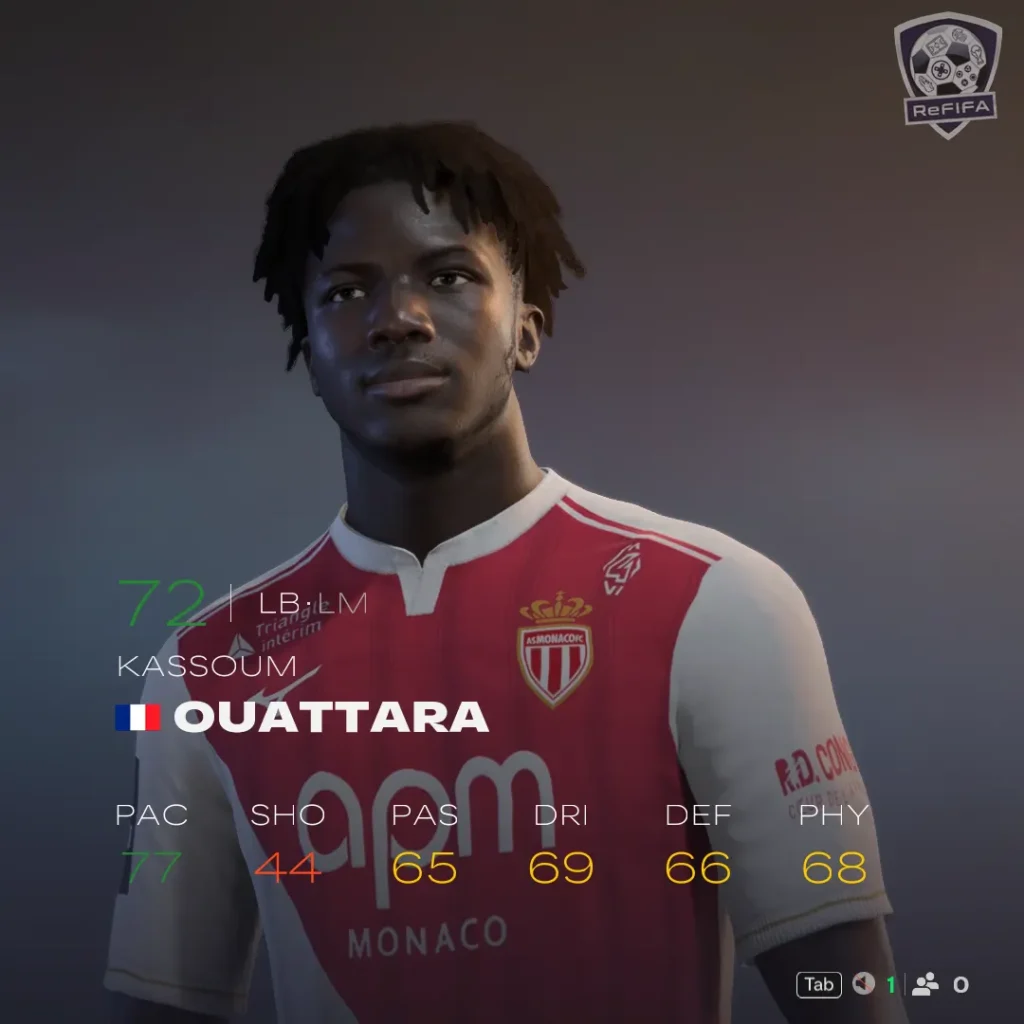 EA FC 26 Kassoum Ouattara Rating