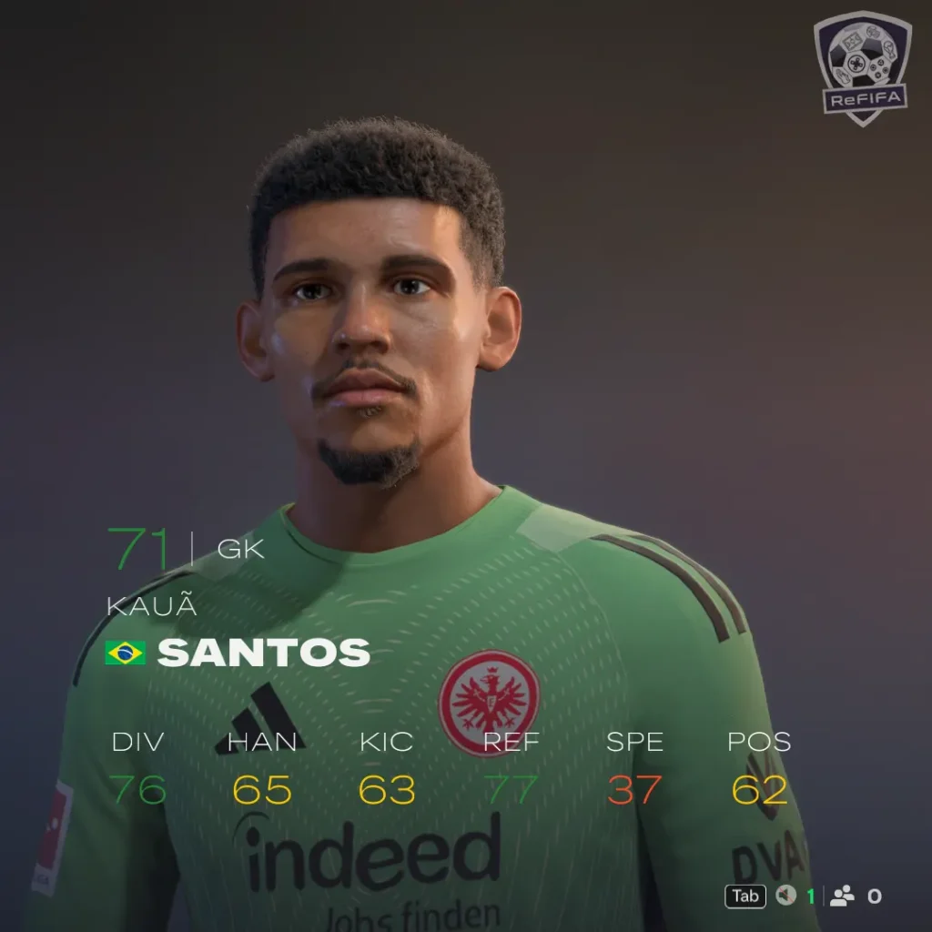 EA FC 26 Kauã Santos Rating