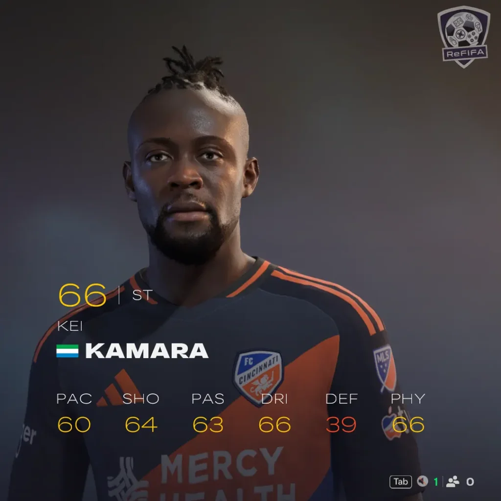 EA FC 26 Kei Kamara Rating