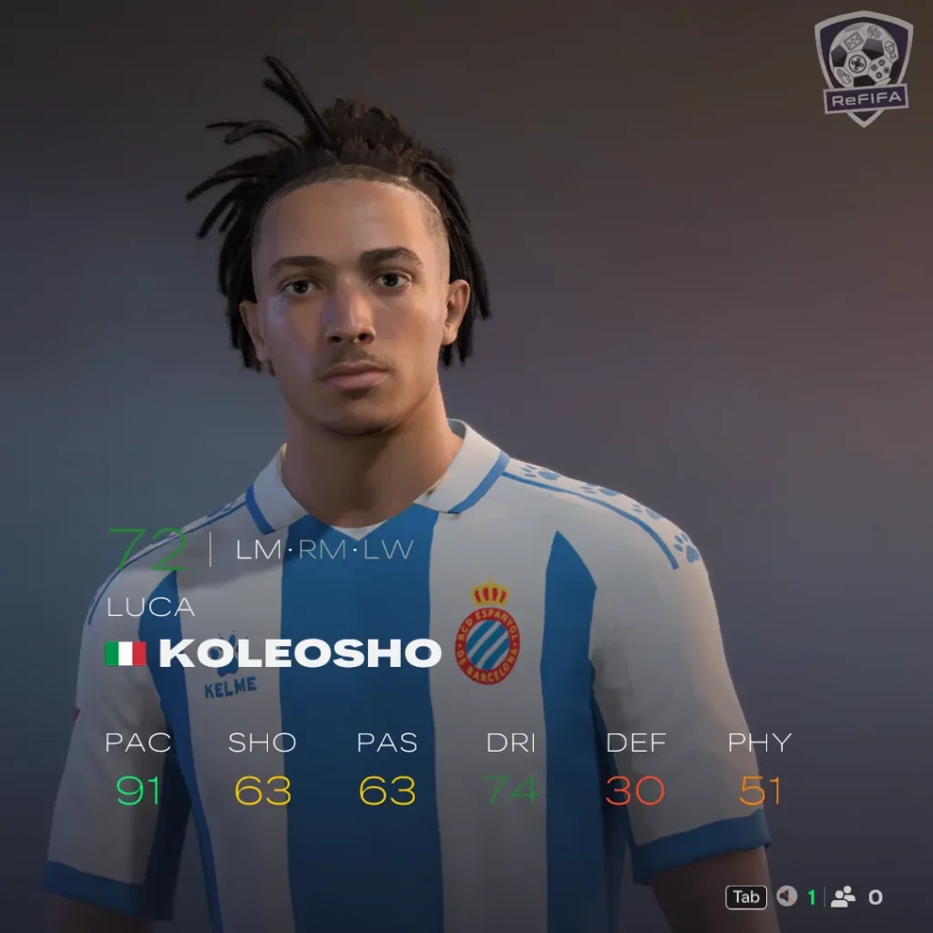 EA FC 26 Luca Koleosho Rating