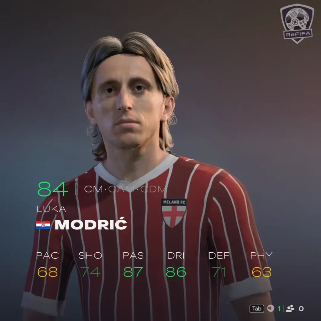 EA FC 26 Luka Modrić Rating