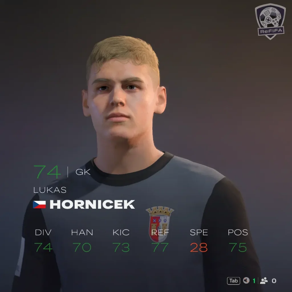 EA FC 26 Lukas Hornicek Rating