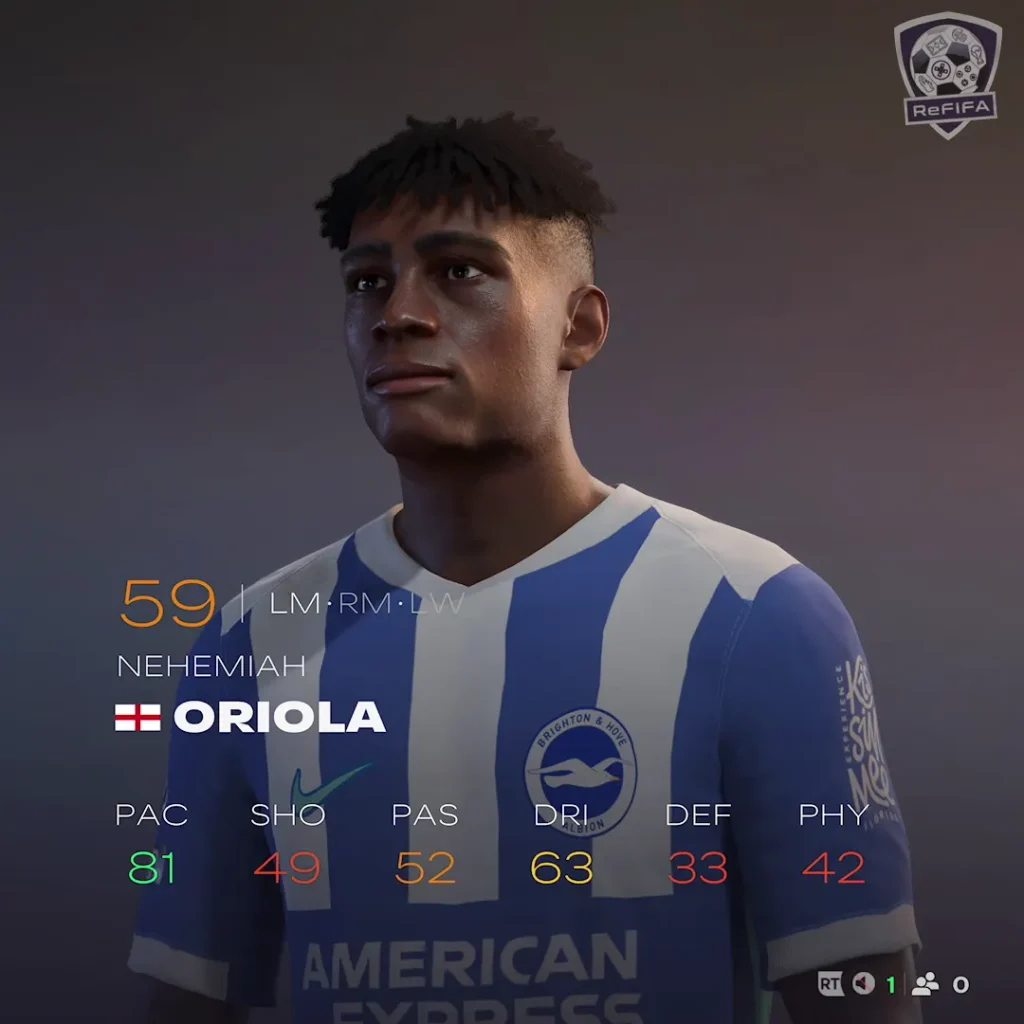 EA FC 26 Nehemiah Oriola Rating