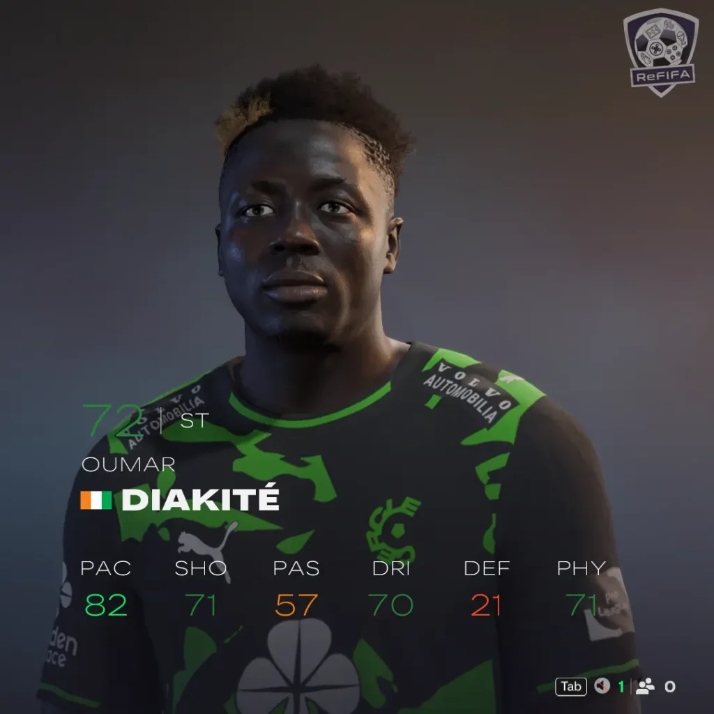 EA FC 26 Oumar Diakité Rating