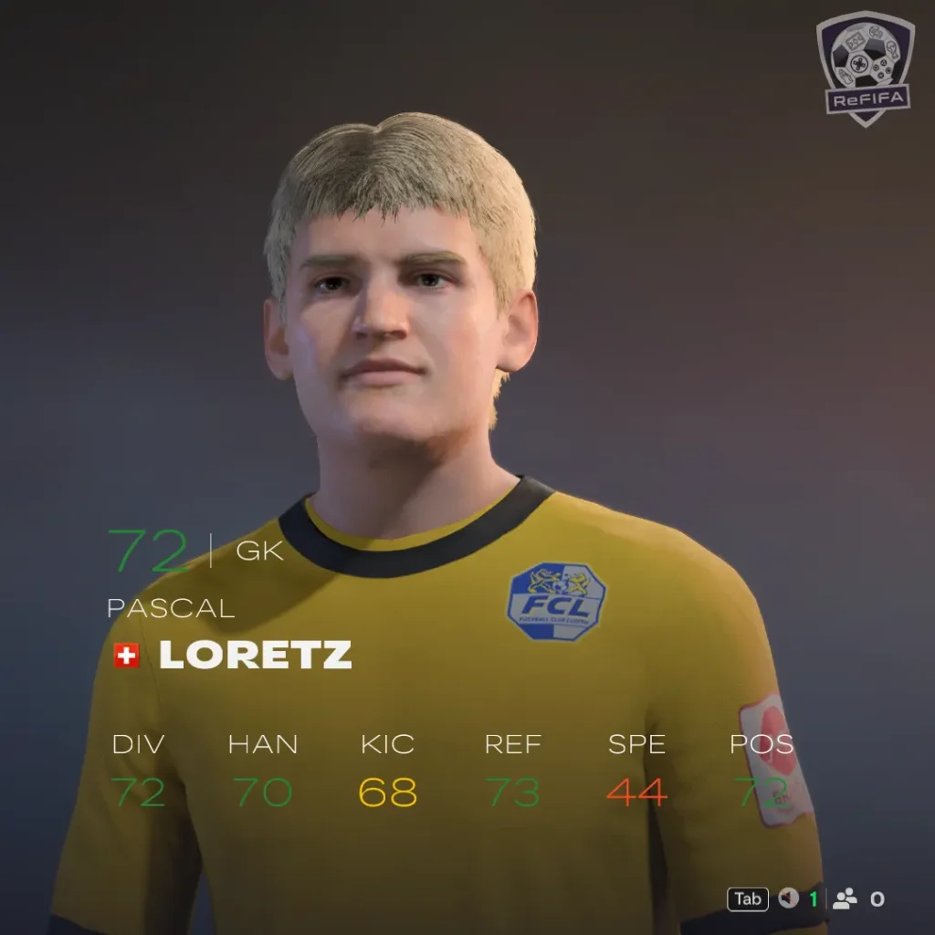 EA FC 26 Pascal Loretz Rating
