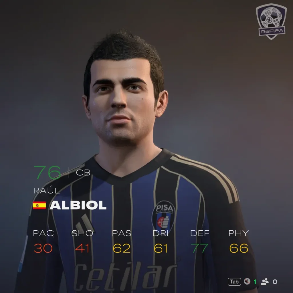EA FC 26 Raúl Albiol Rating