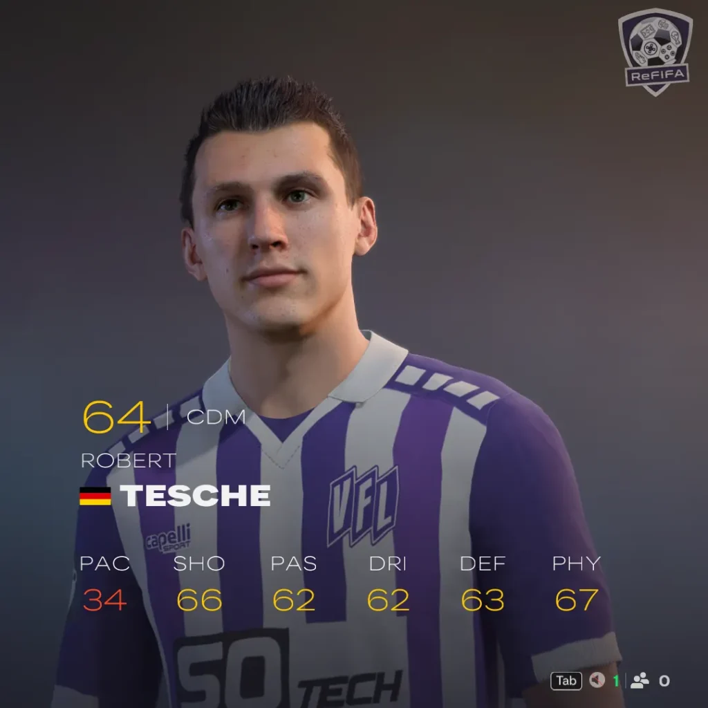 EA FC 26 Robert Tesche Rating