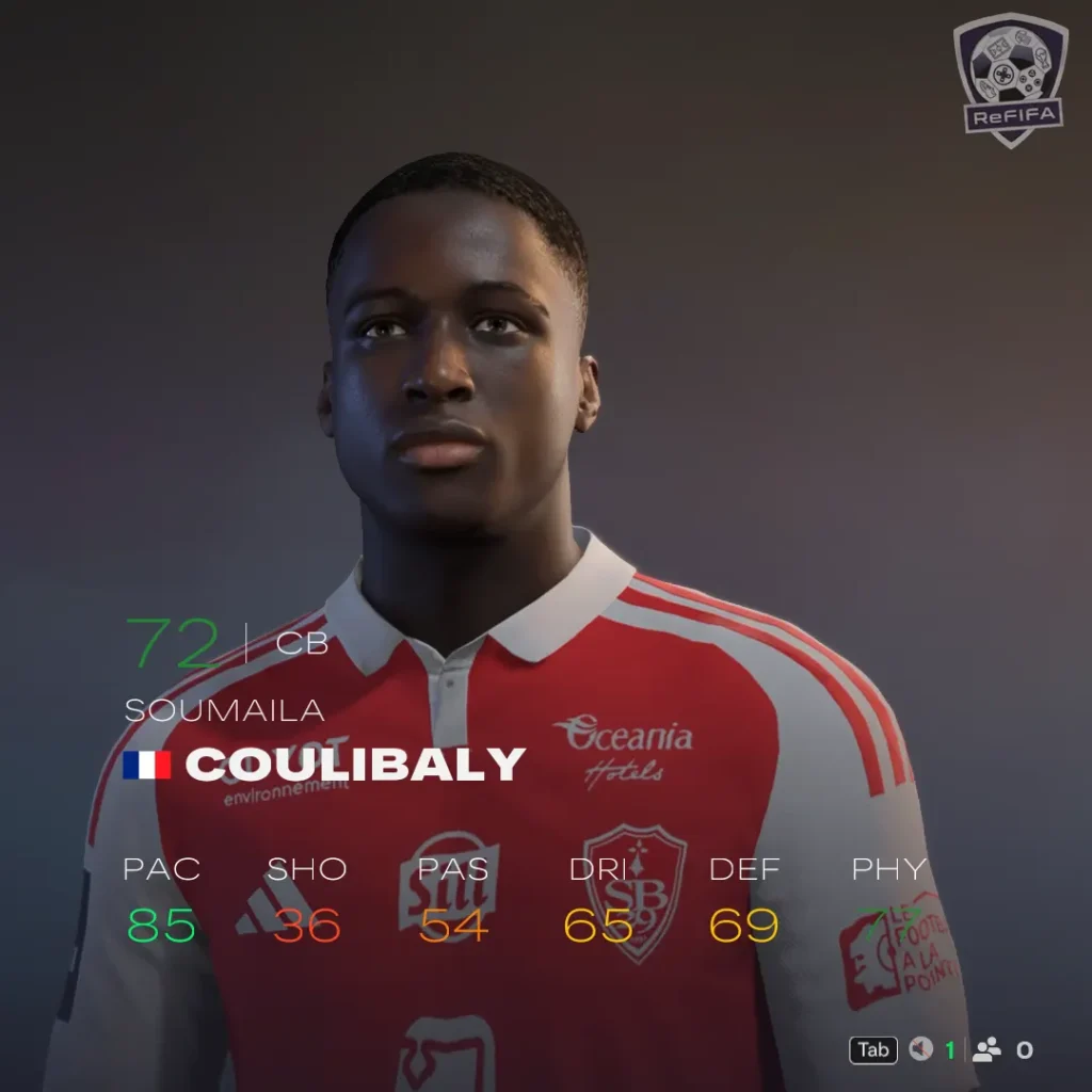 EA FC 26 Soumaila Coulibaly Rating