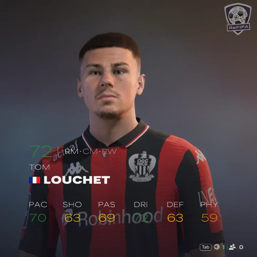 EA FC 26 Tom Louchet Rating
