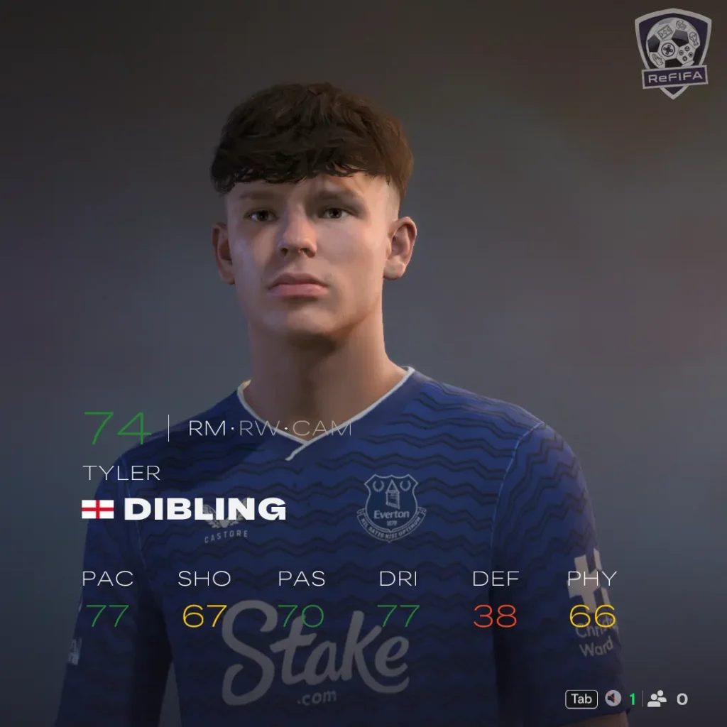 EA FC 26 Tyler Dibling Rating