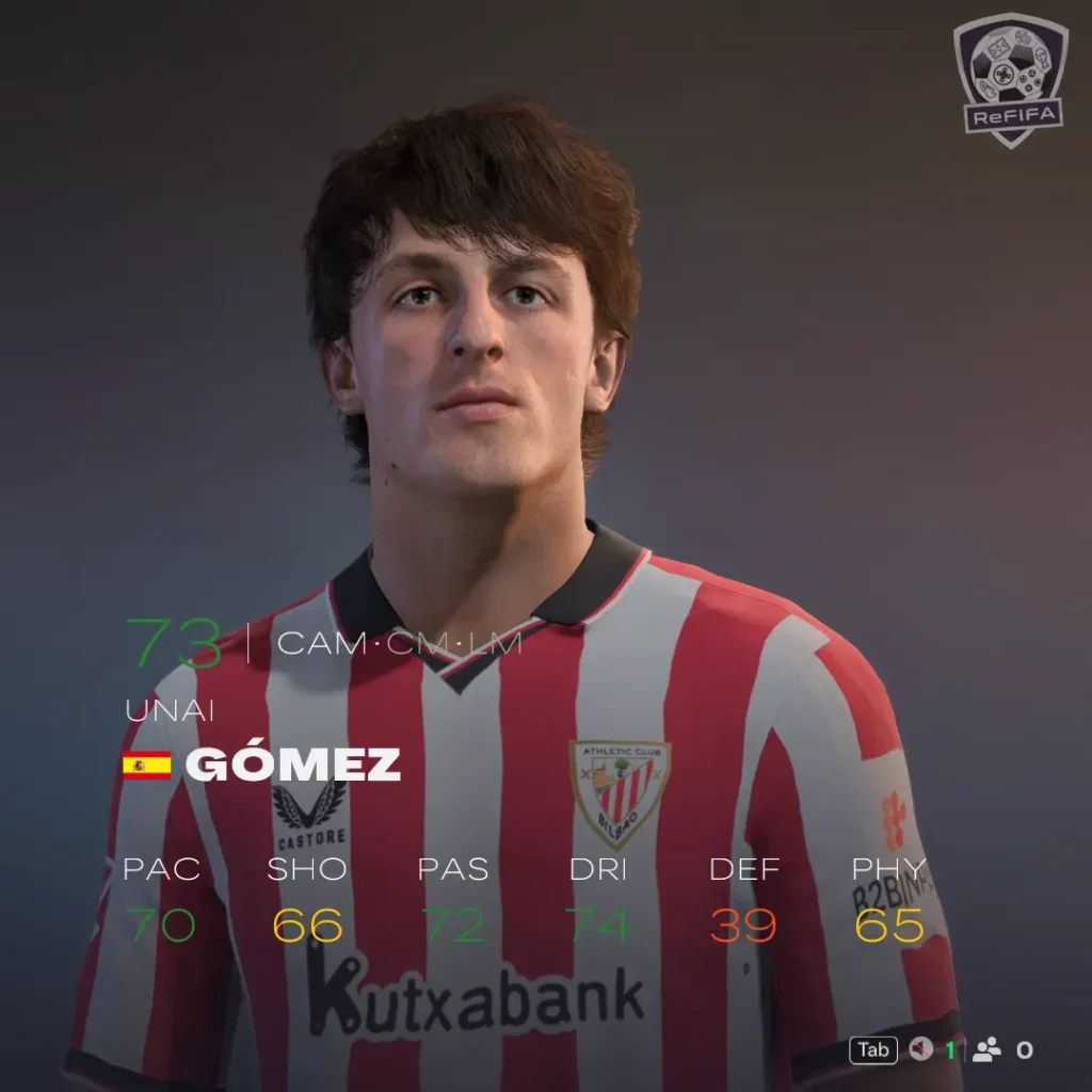 EA FC 26 Unai Gómez Rating