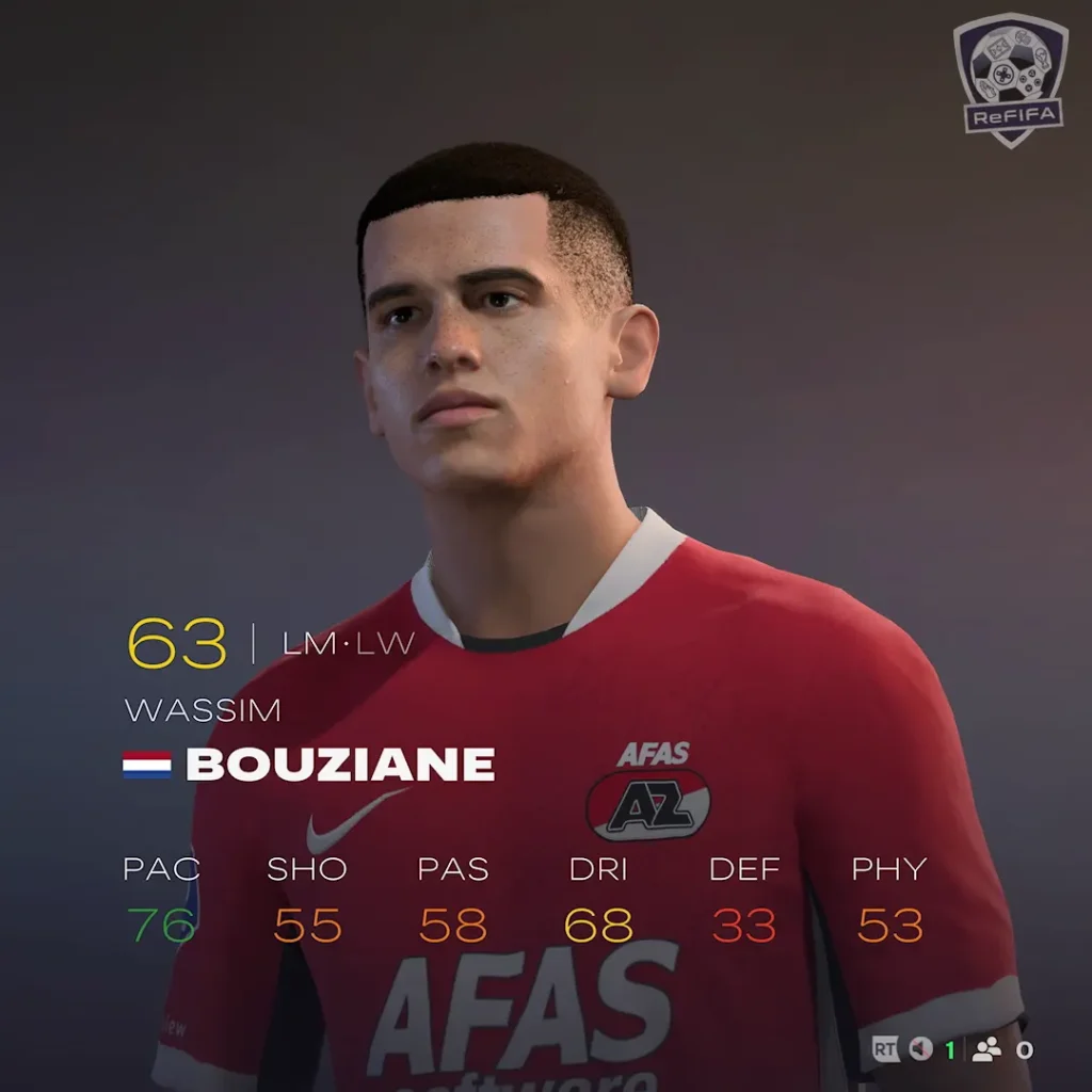 EA FC 26 Wassim Bouziane Rating