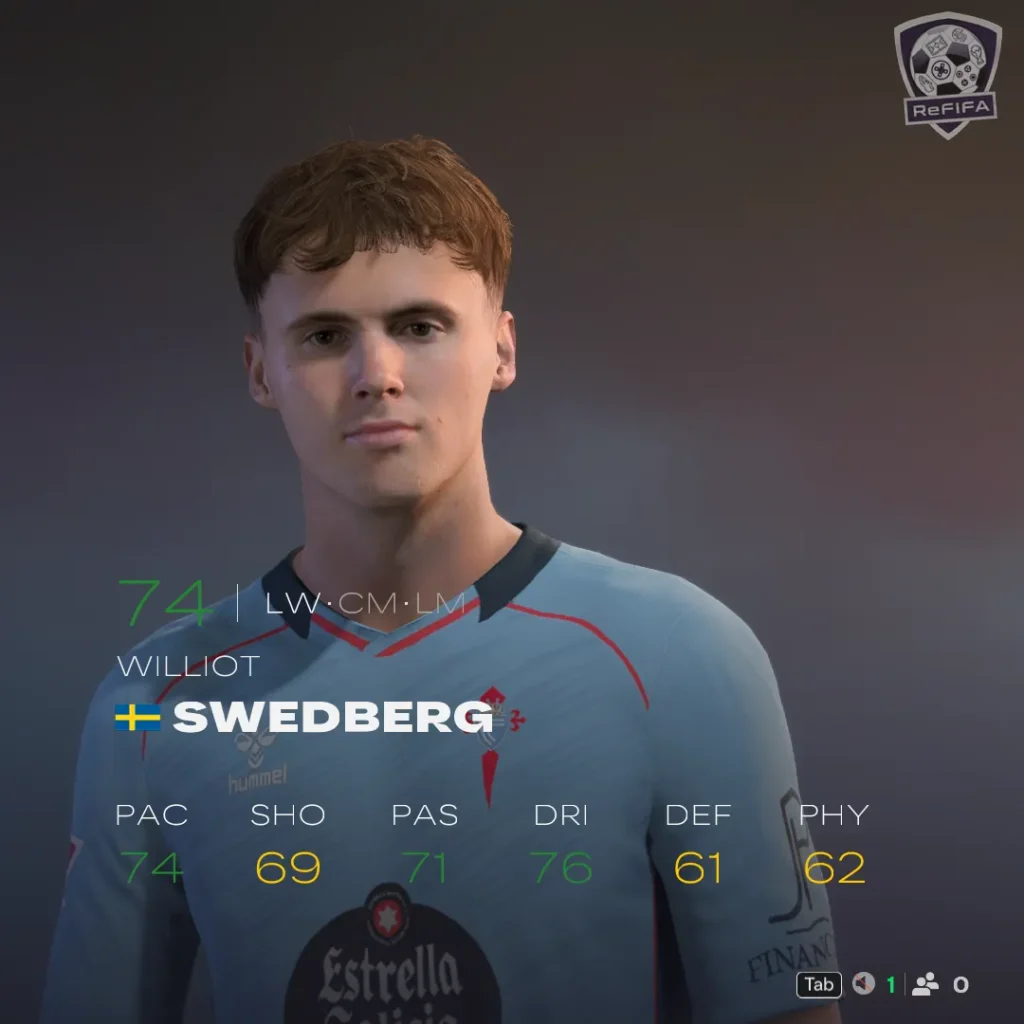 EA FC 26 Williot Swedberg Rating