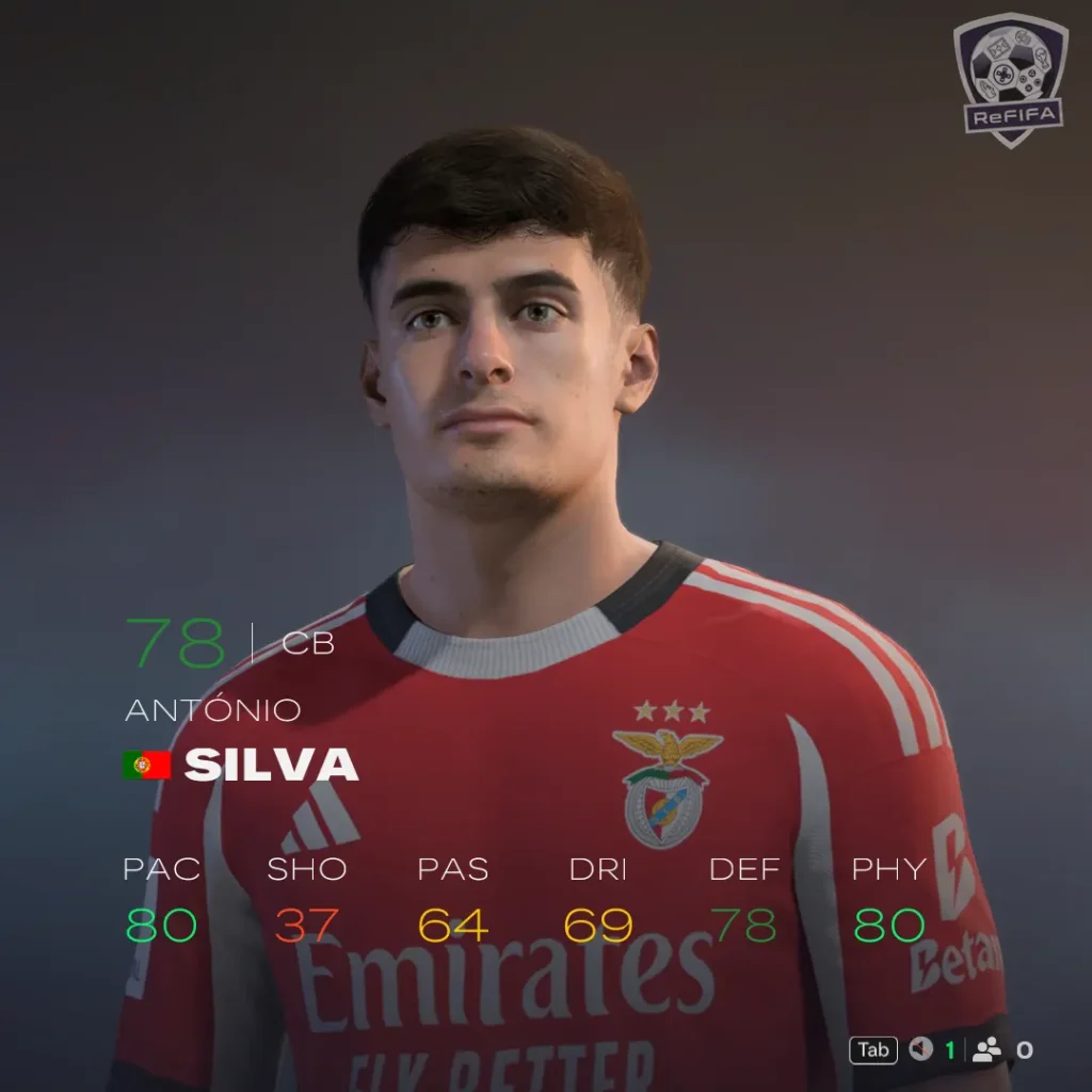 EA FC 26 António Silva Rating