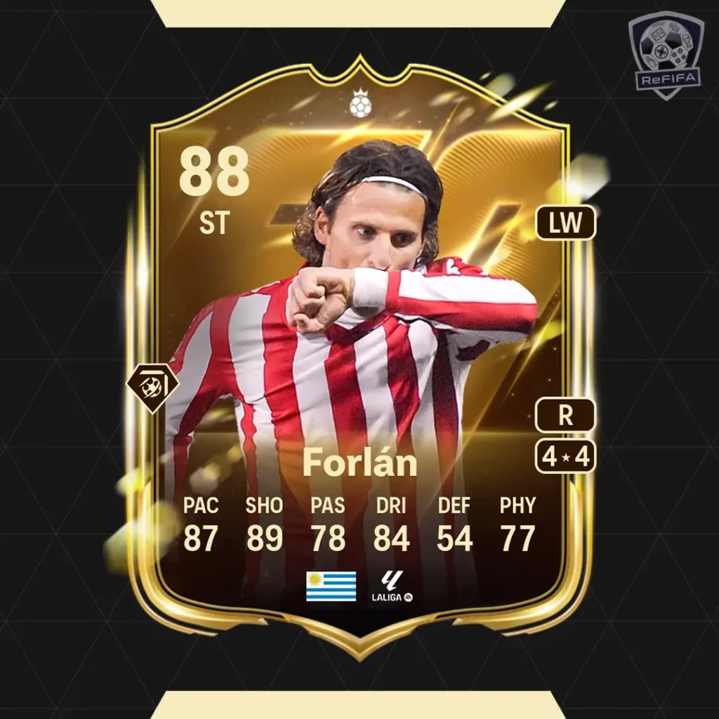 EA FC 26 Classic XI Heroes Diego Forlán Card