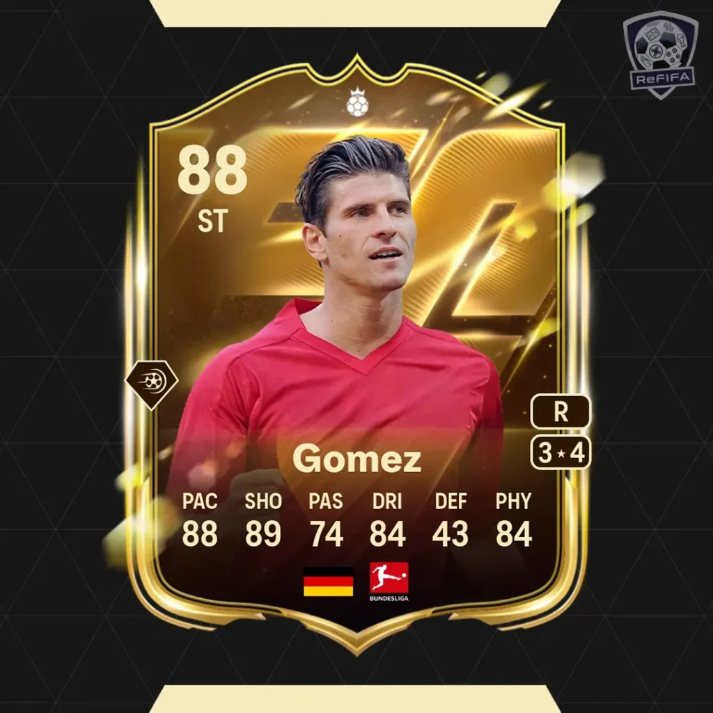 EA FC 26 Classic XI Heroes Mario Gómez Card