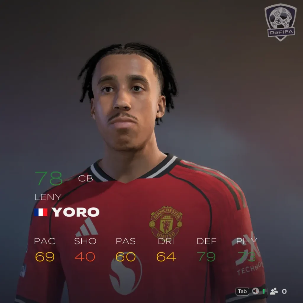 EA FC 26 Leny Yoro Rating