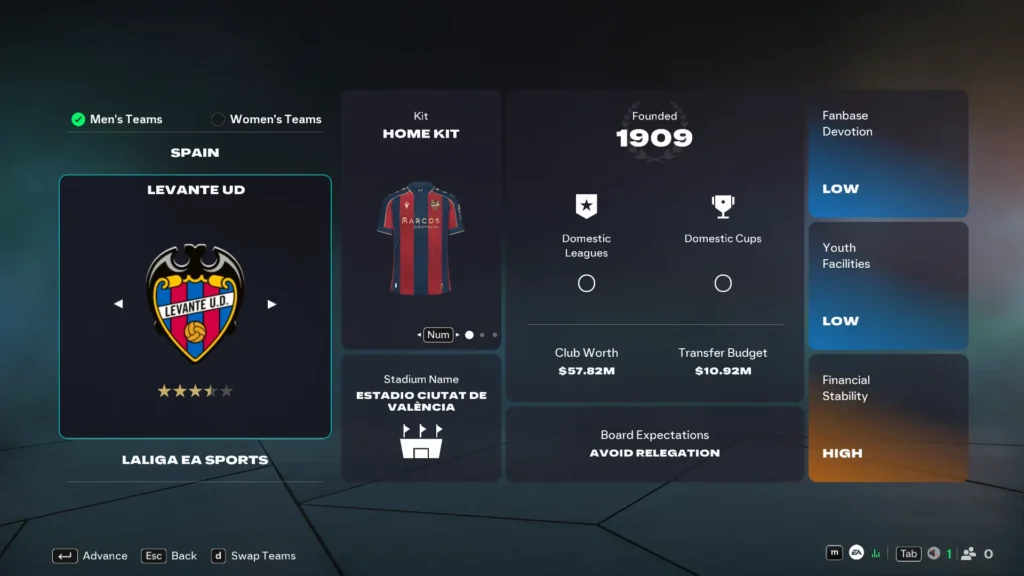 EA FC 26 Levante UD in Career Mode