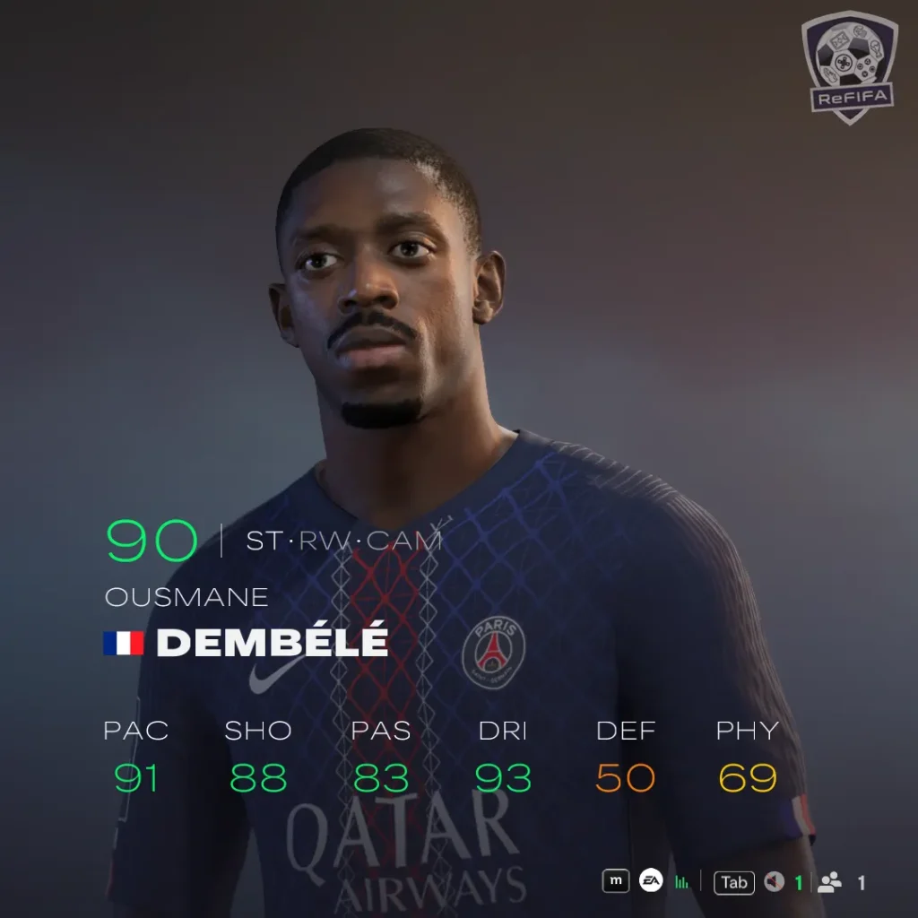 EA FC 26 Ousmane Dembélé Rating