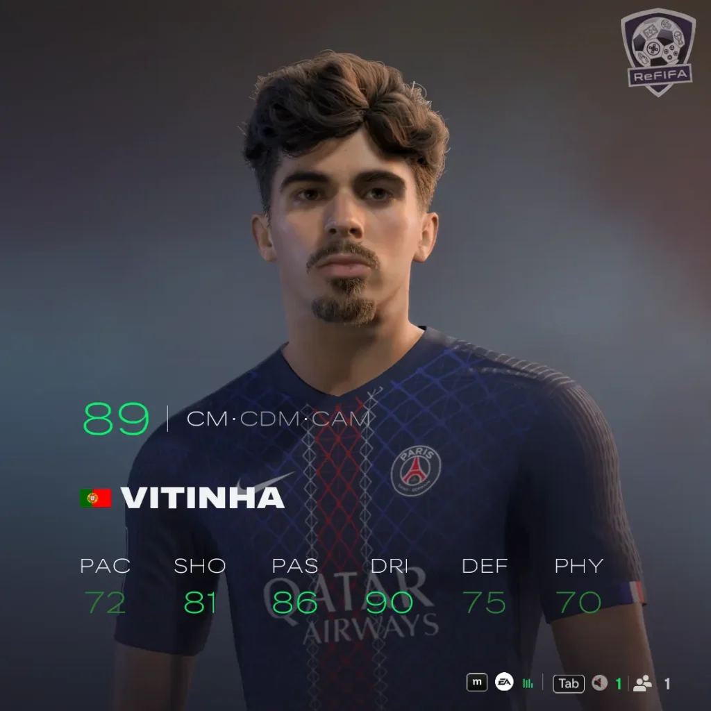 EA FC 26 Vitinha Rating