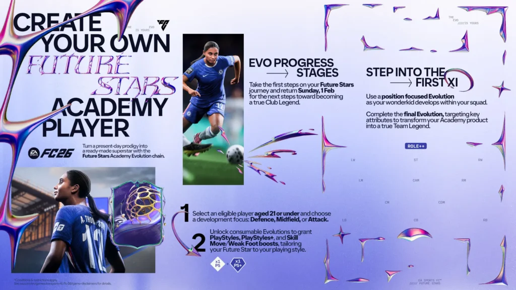 EA FC 26 Create your Future Stars Academy Player
