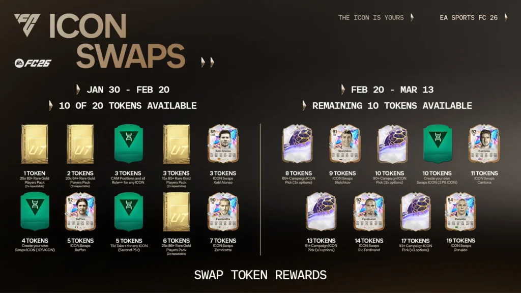 EA FC 26 Football Ultimate Team Season 5 ICON Swaps