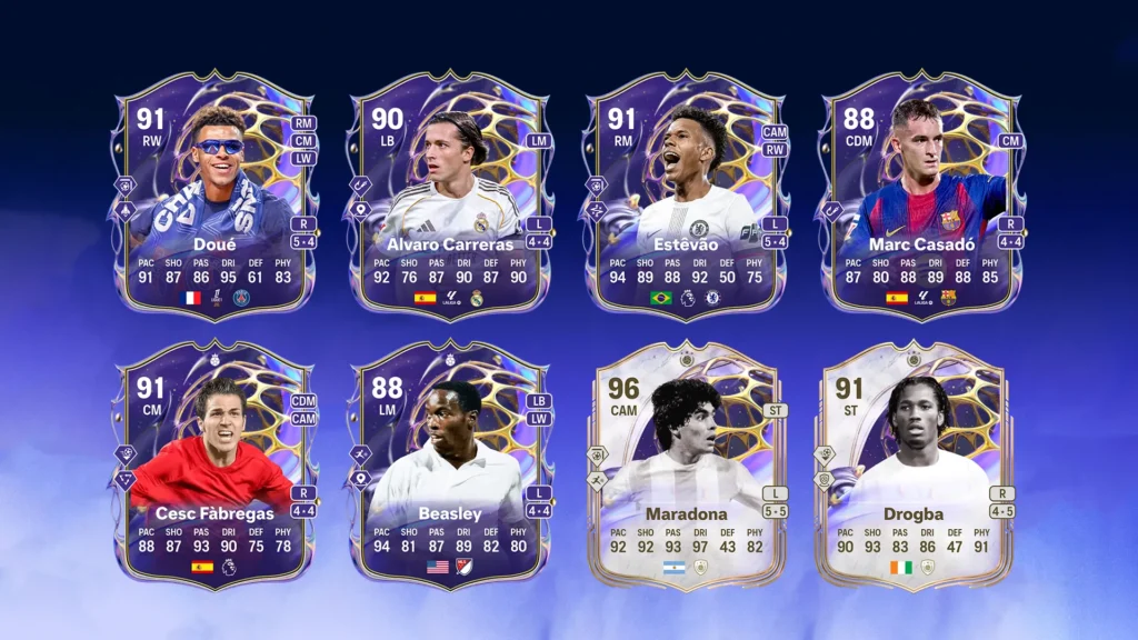 EA FC 26 Future Stars Team 1: Full Players and ICONs List EA FC 26 Future Stars Team 1