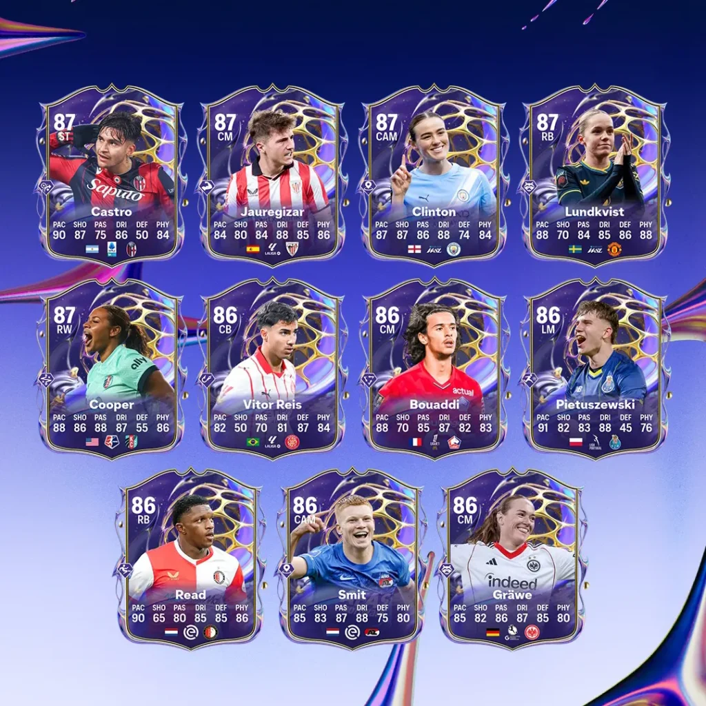 EA FC 26 Future Stars Team 1 Santiago Castro and More